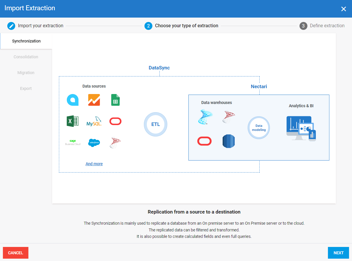 /nectari/assets/images/extraction-sync-nec-3d8bb15175400eb2cca7c72b3155d59d.png