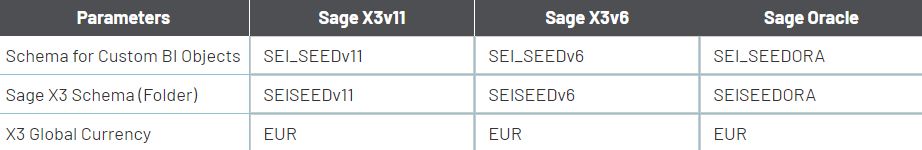 import-parameters-2-X3